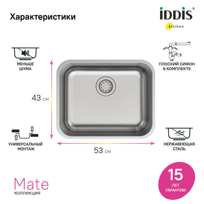 Прочее