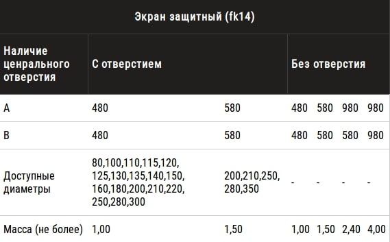 Прочее