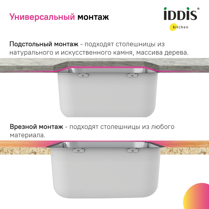 Прочее