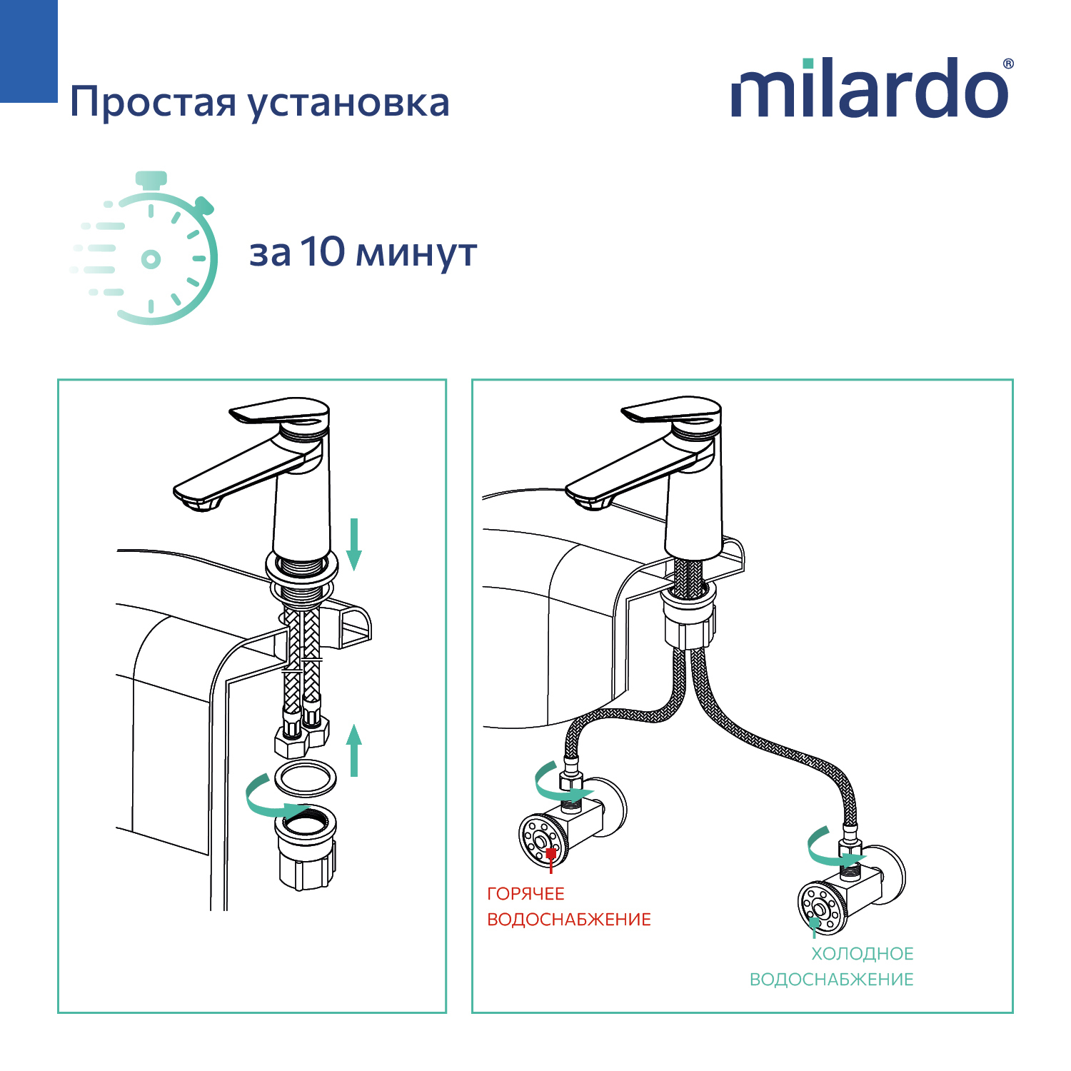 Прочее