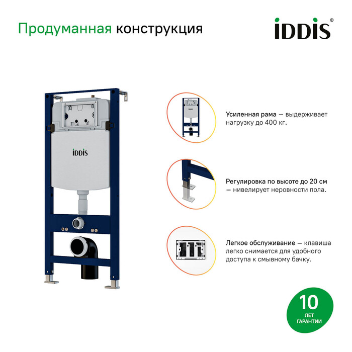 Прочее