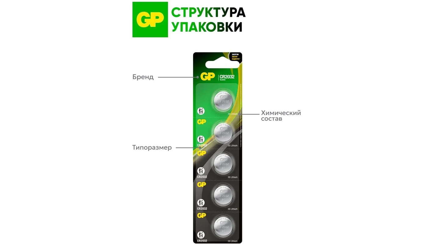 Прочее