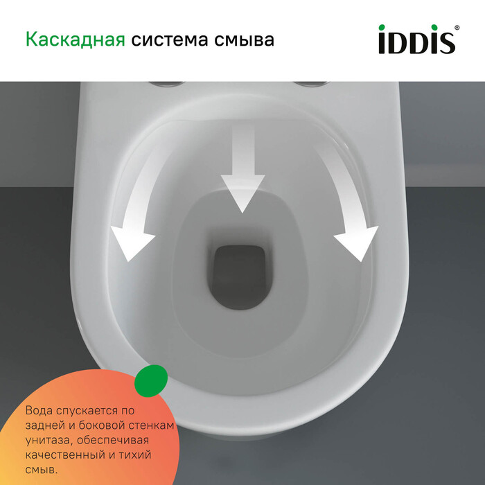 Прочее