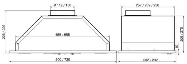 Кухонная вытяжка ELIKOR Врезной блок 72П-1000-П3Д, белый